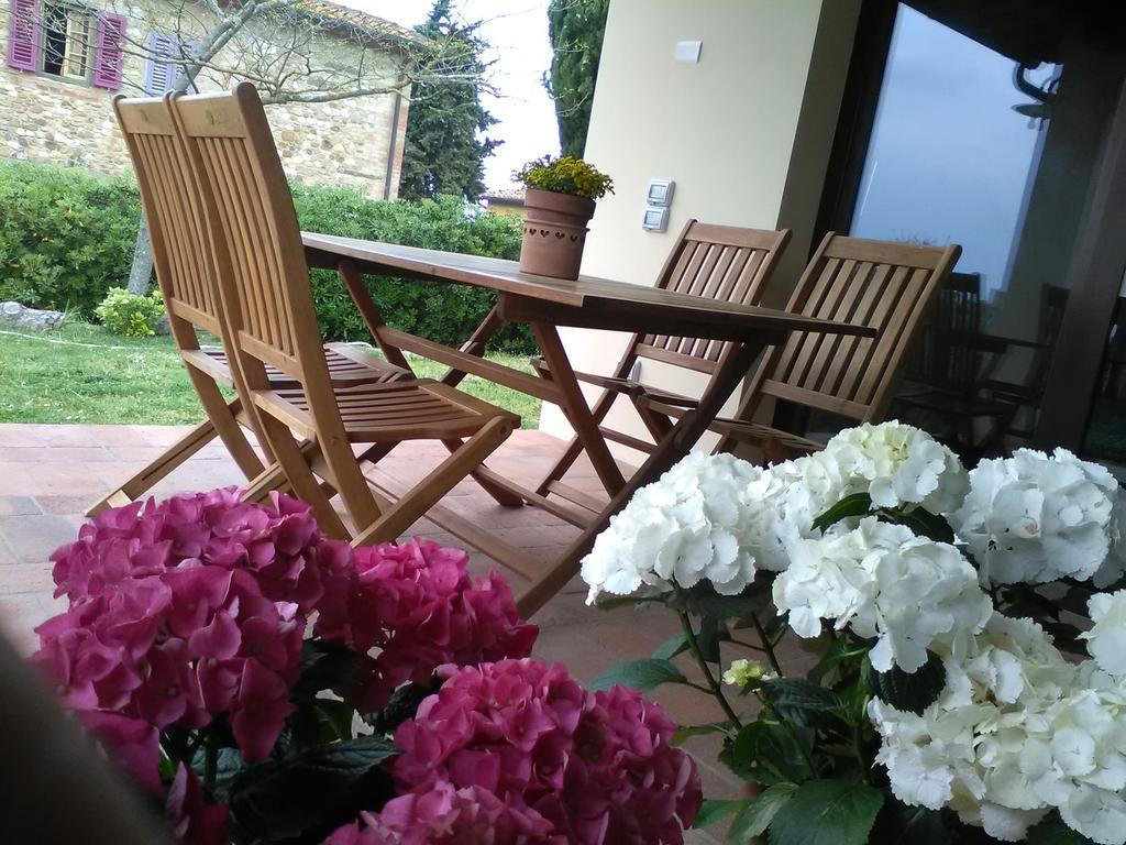 Il Fienile Holiday Home Le Fornacette Exterior foto
